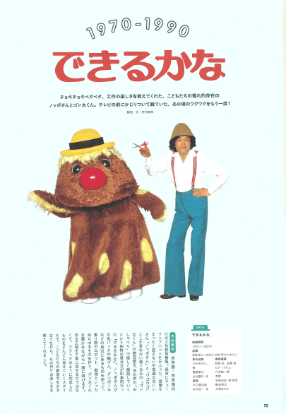 なつかしの80,P10