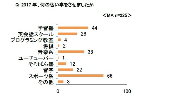 sub1_r
