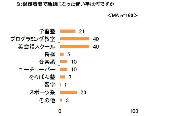 sub2_r